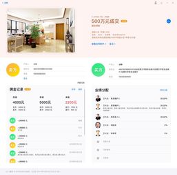 房產(chǎn)中介市場(chǎng)的風(fēng)口紅利 房在線(xiàn)科技估值近5億的背后邏輯